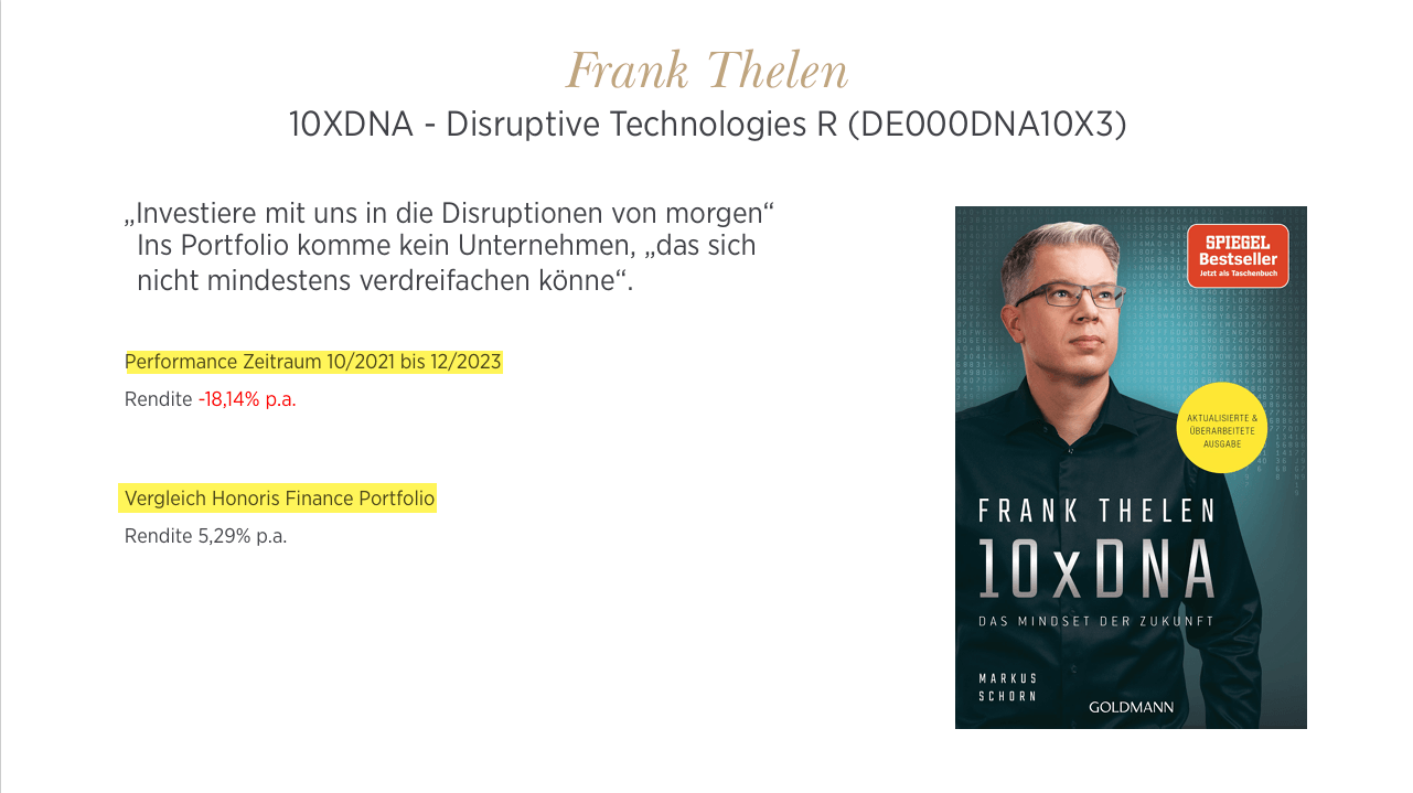 Honoris_finance/Frank_Thelen_versus_HF-Portfolio_10_2021__12_2023