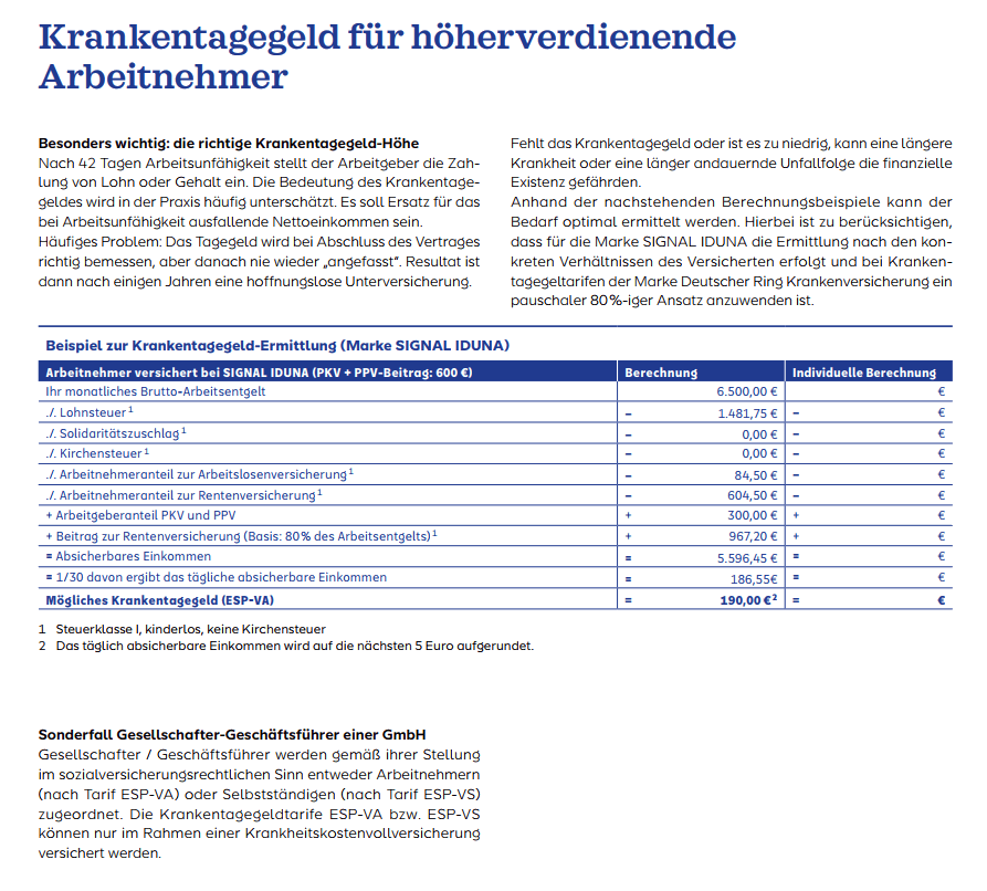 Ein Informationsblatt über Krankentagegeld für höherverdienende Arbeitnehmer, das Details zur Berechnung sowie ein Beispiel für die Ermittlung des Krankentagegeldes enthält.