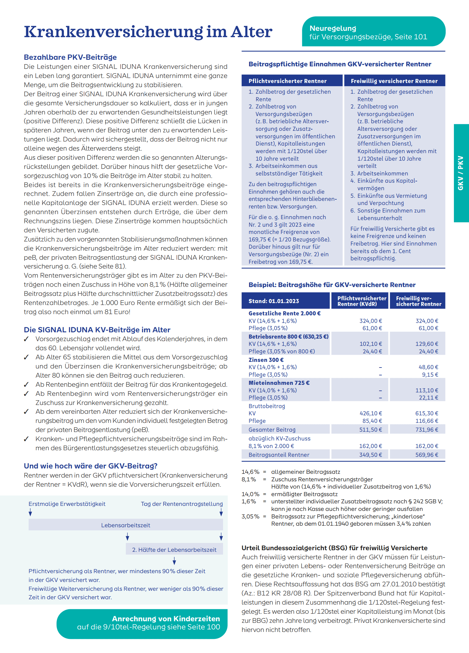 Krankenversicherung_im_Alter_2023