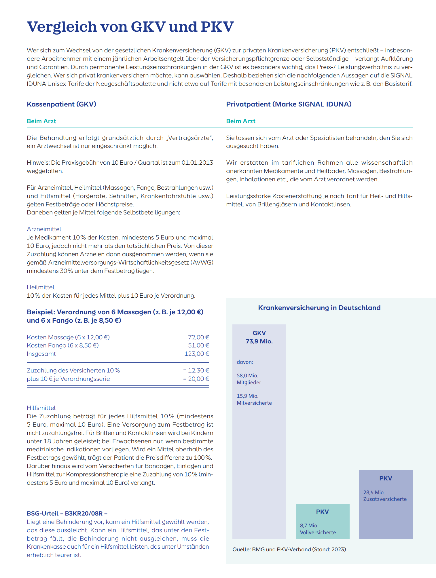 Vergleich_von_GKV_und_einer_PKV2_2023