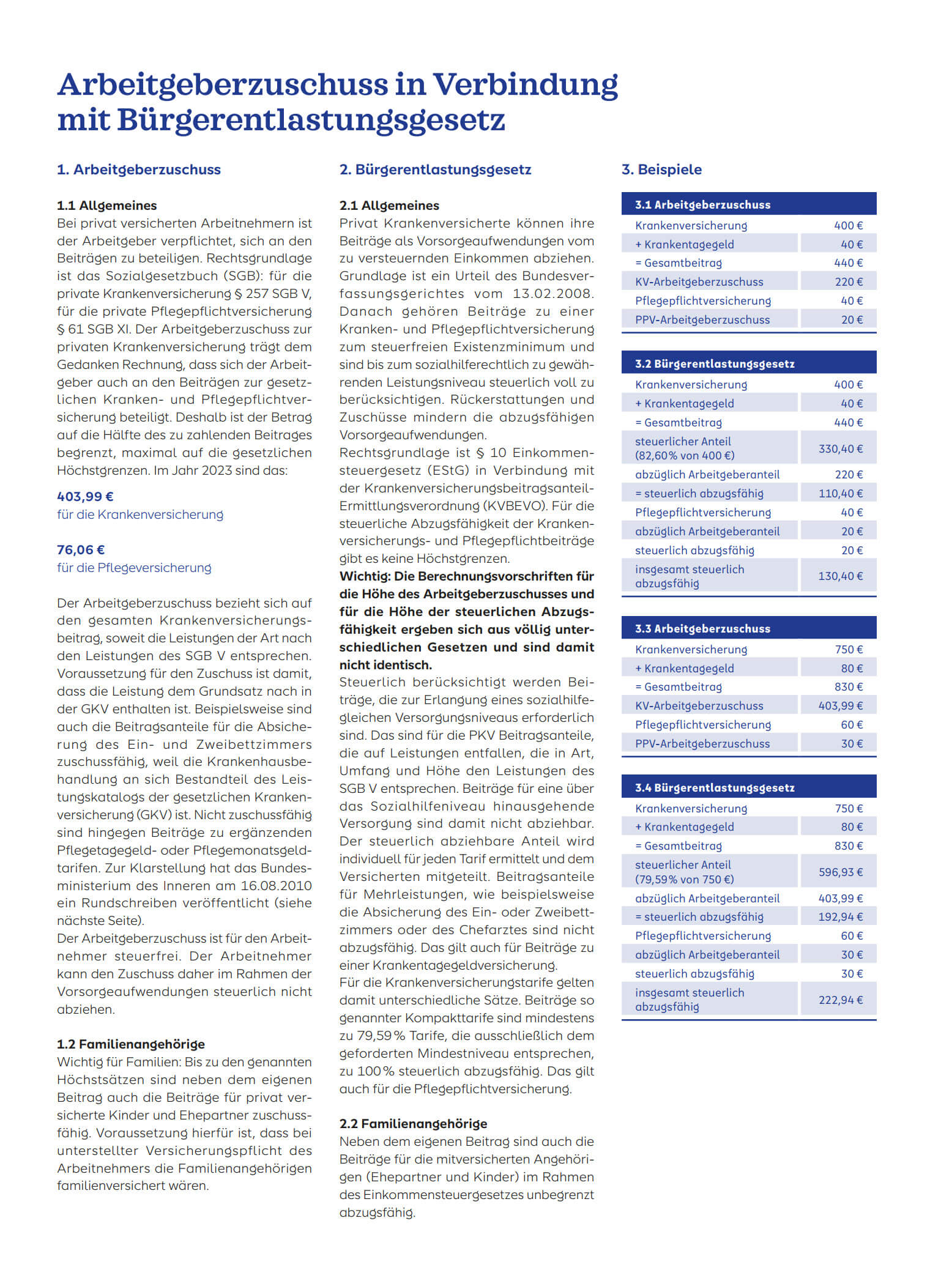 arbeitgeberzuschuss_in_verbindung_mit_dem_buergerentlastungsgesetz_2023_1