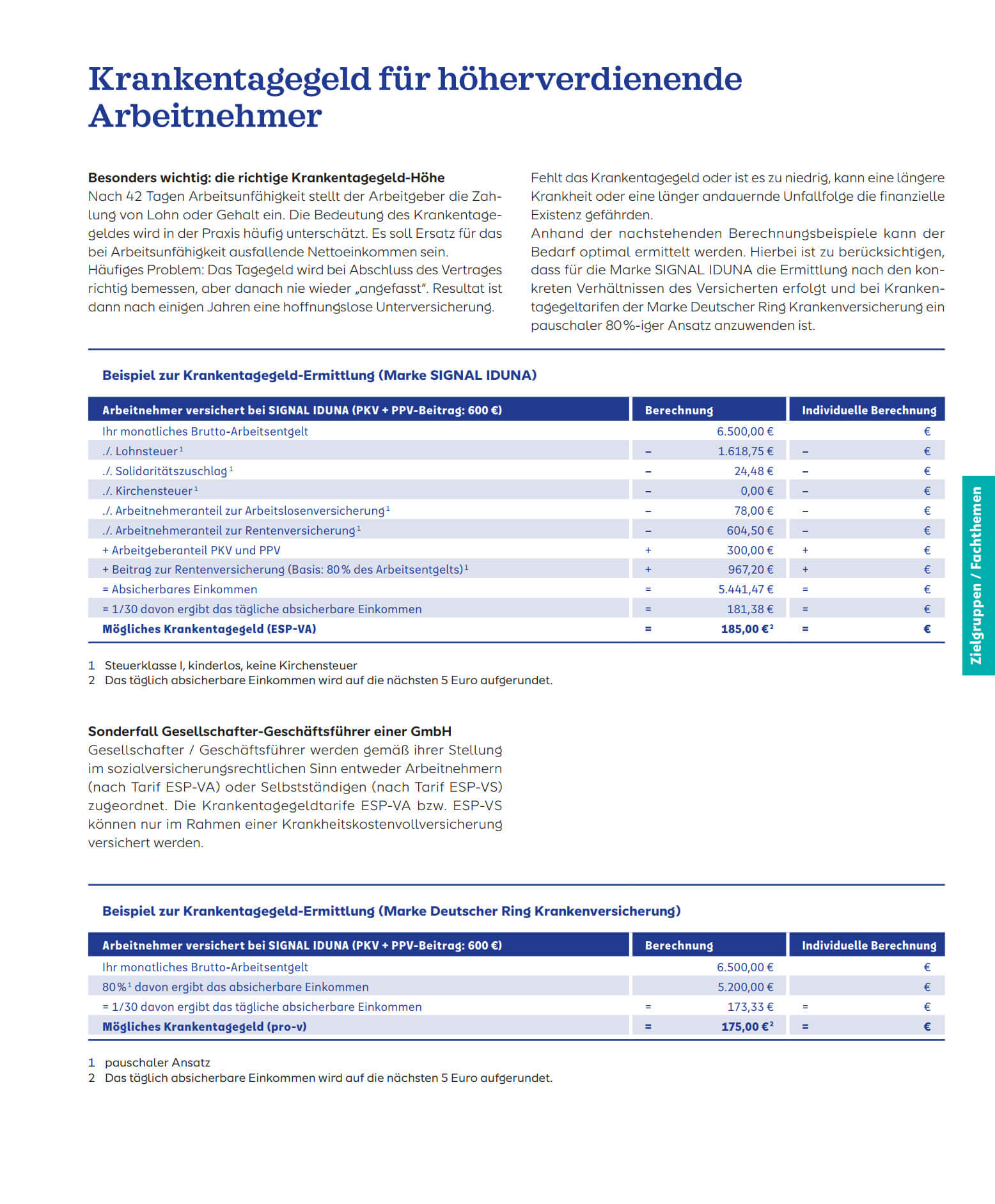 krankentagegeld_fuer_hoeherverdienende_angestellte_2023