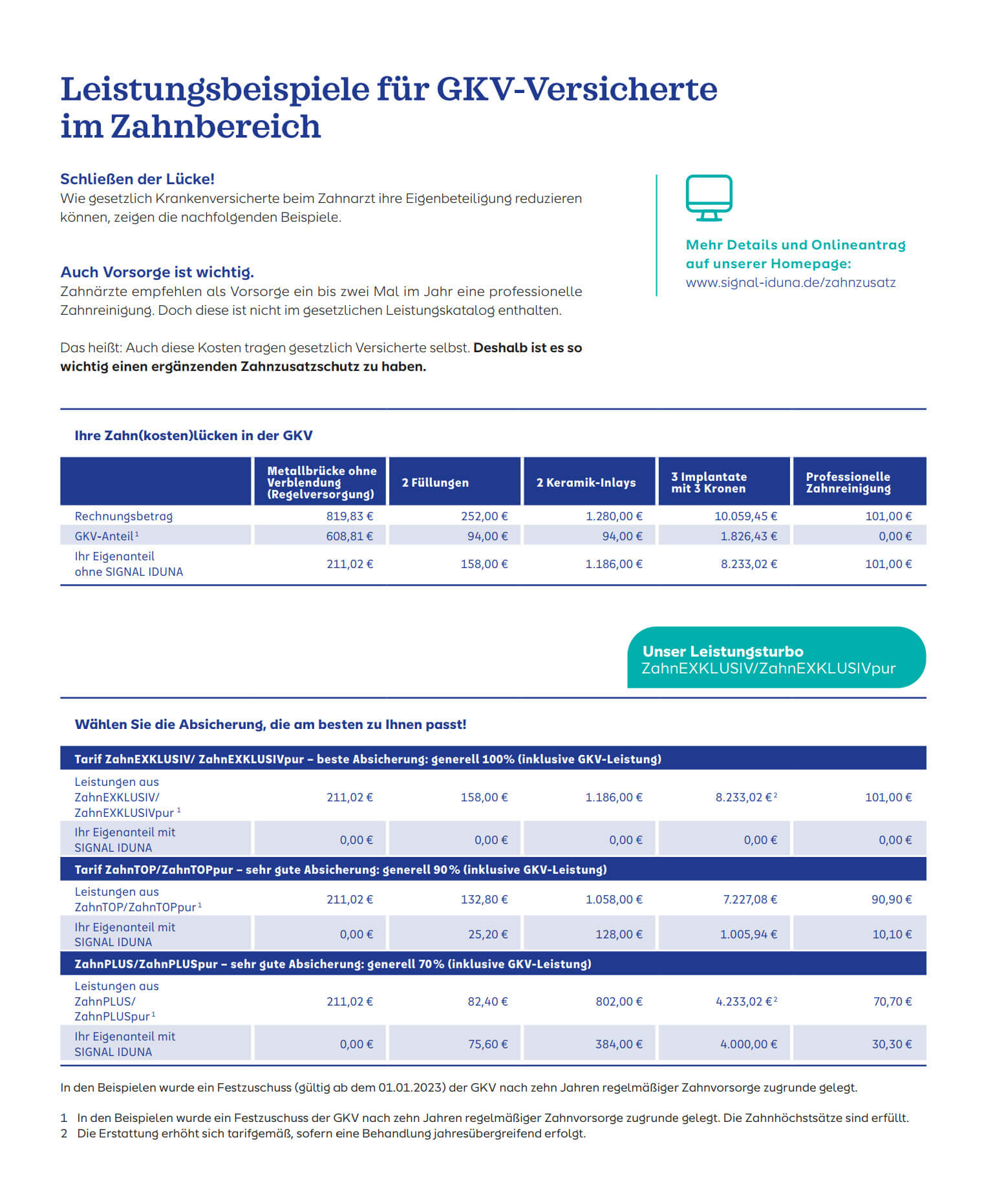 leistungsbeispiele_fuer_gkv-versicherte_im_zahnbereich_2023