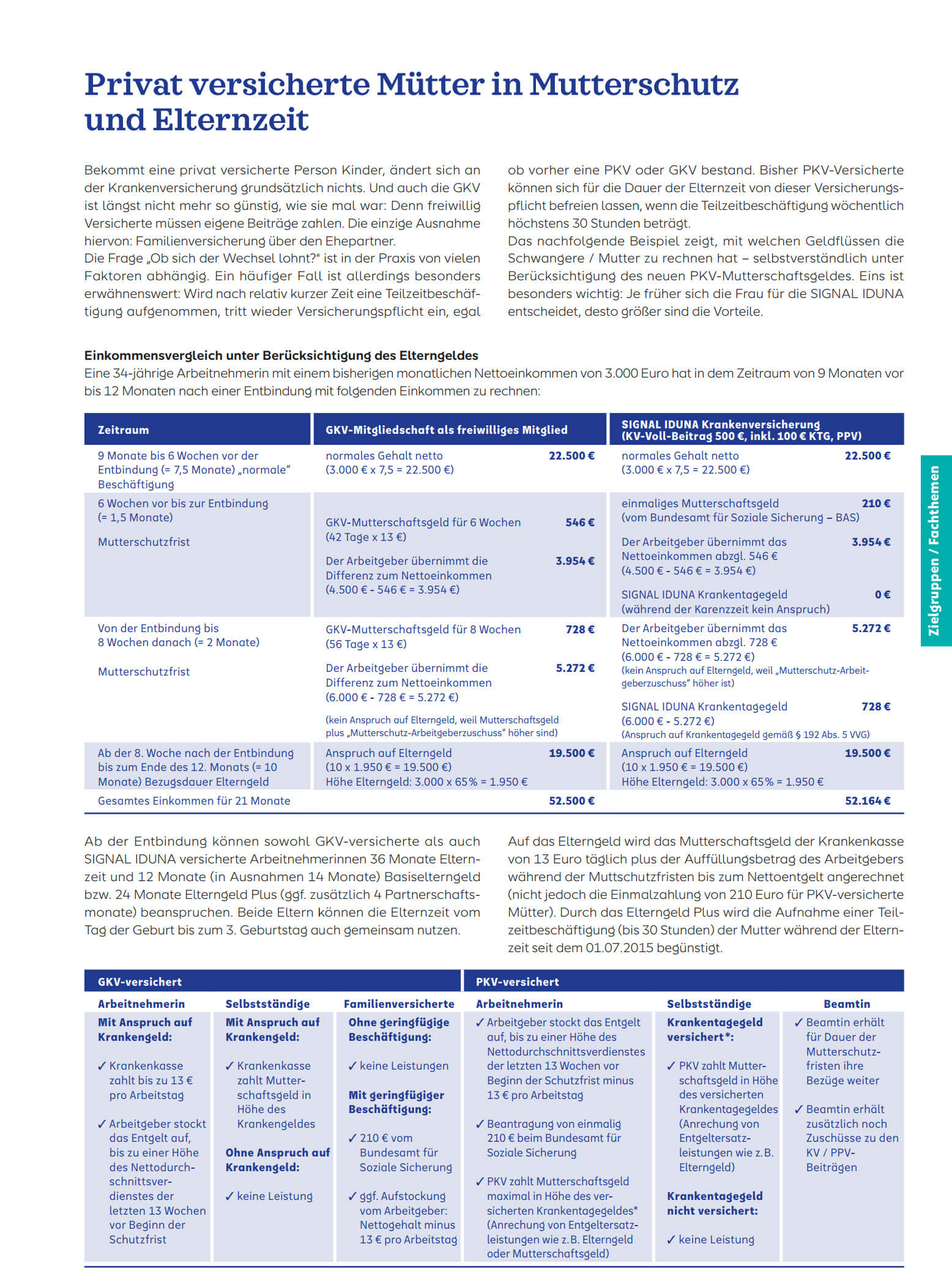 privat_versicherte_muetter_in_mutterschutz_und_elternzeit_2023_1
