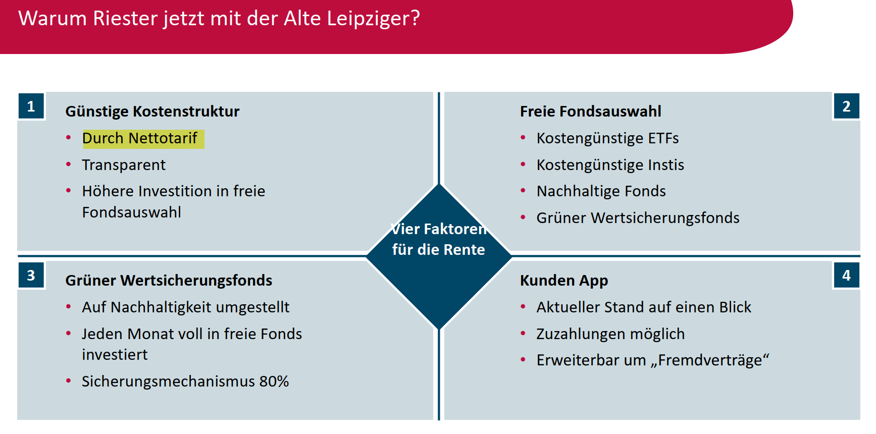 Die Netto-Riesterrent mit der Alte Leipziger hat viele Vorteile